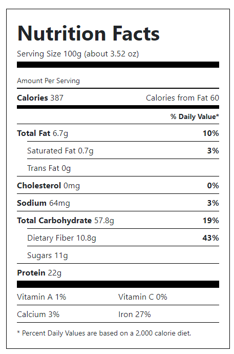 chickpea nutrition facts